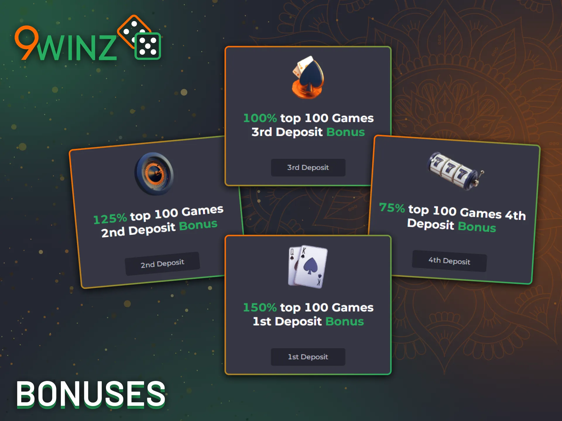 New users can claim exciting rewards on the 9Winz platform.